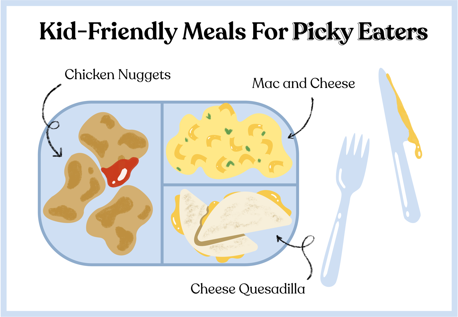 Kid friendly meals for picky eaters