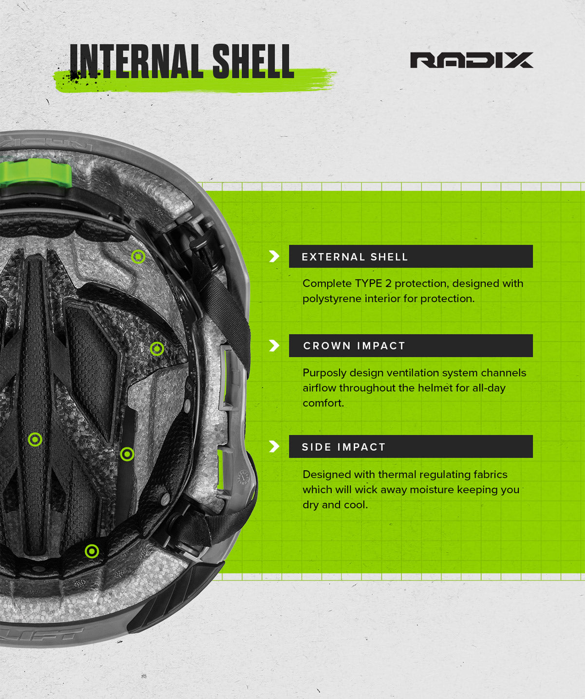 LIFT RADIX Type II Vented Safety Helmet INTERNAL SHELL