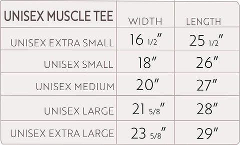 unisex to men's conversion