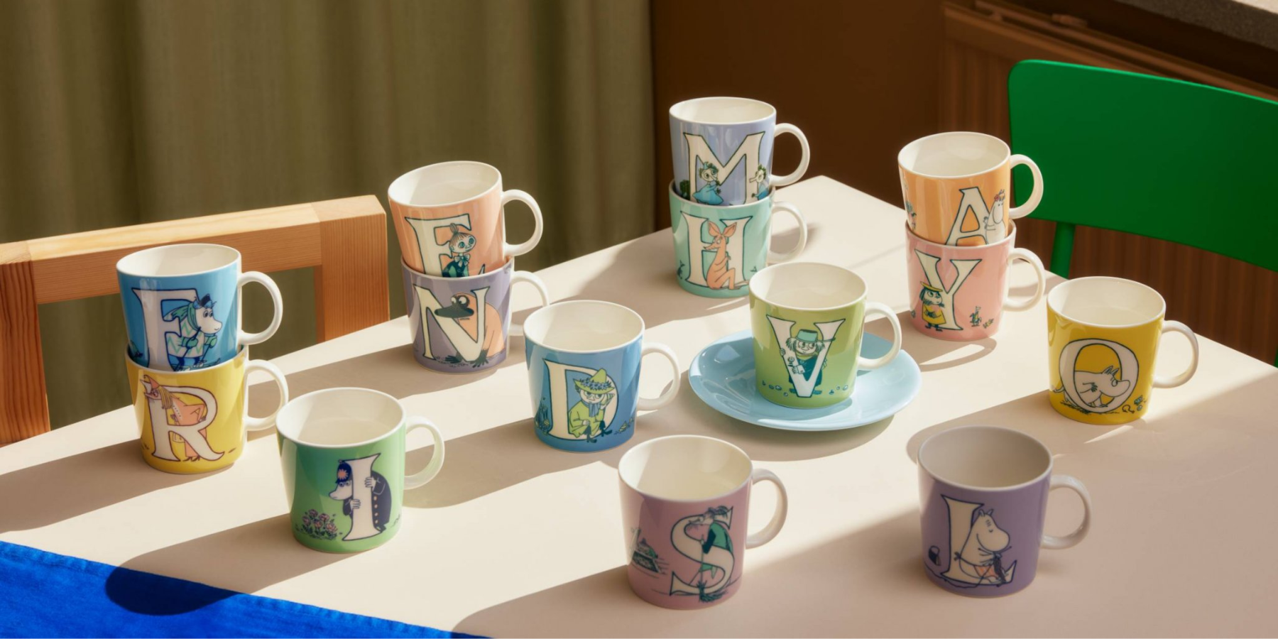 Moomin Arabia Alphabet Mugs