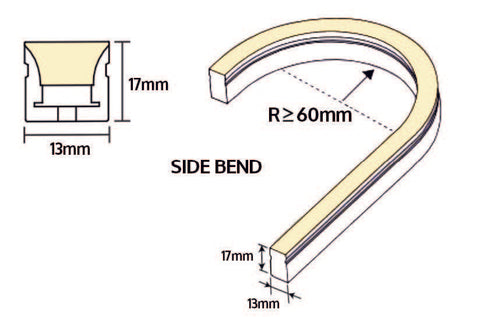 SPLASH12! Side Bending diagram