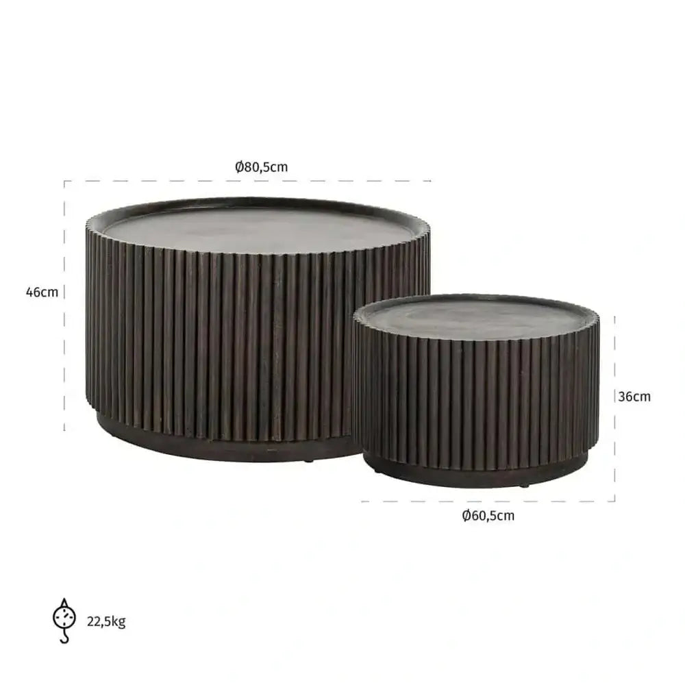 Product photograph of Richmond Interiors Vici Set Of 2 Coffee Tables from Olivia's.