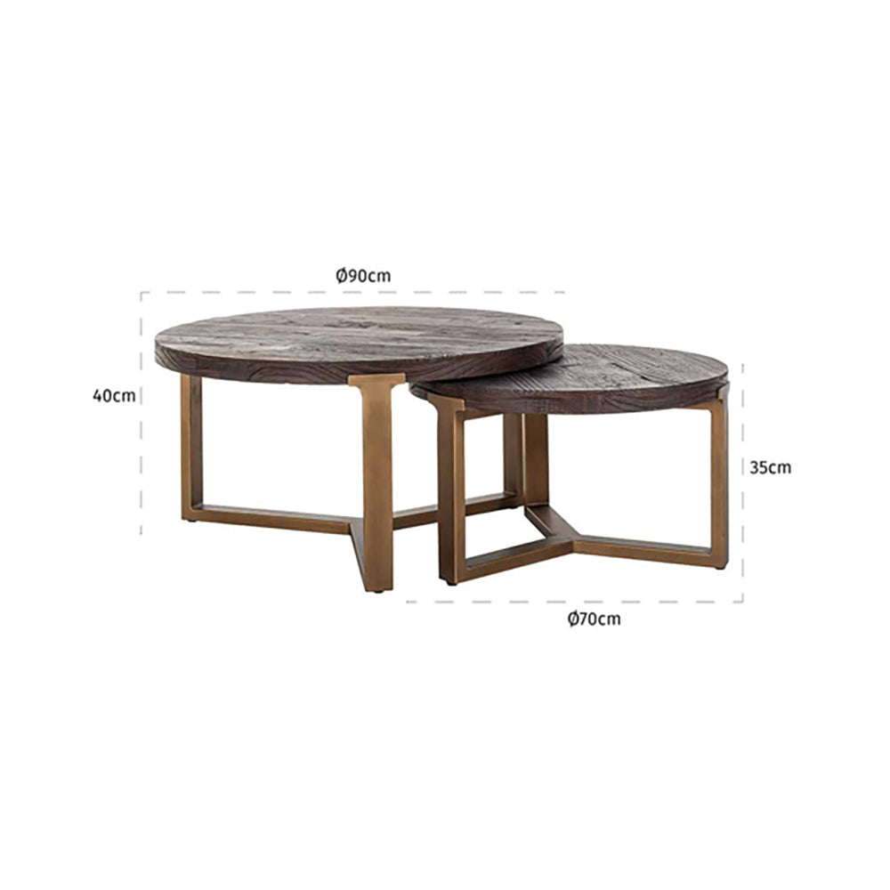 Product photograph of Richmond Set Of 2 Cromford Brown Round Coffee Table from Olivia's.