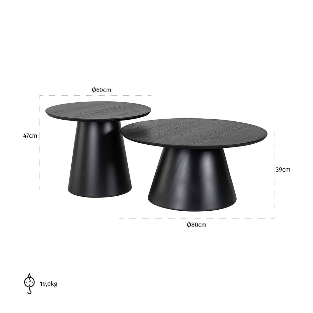 Product photograph of Richmond Jazz Set Of 2 Coffee Tables from Olivia's.
