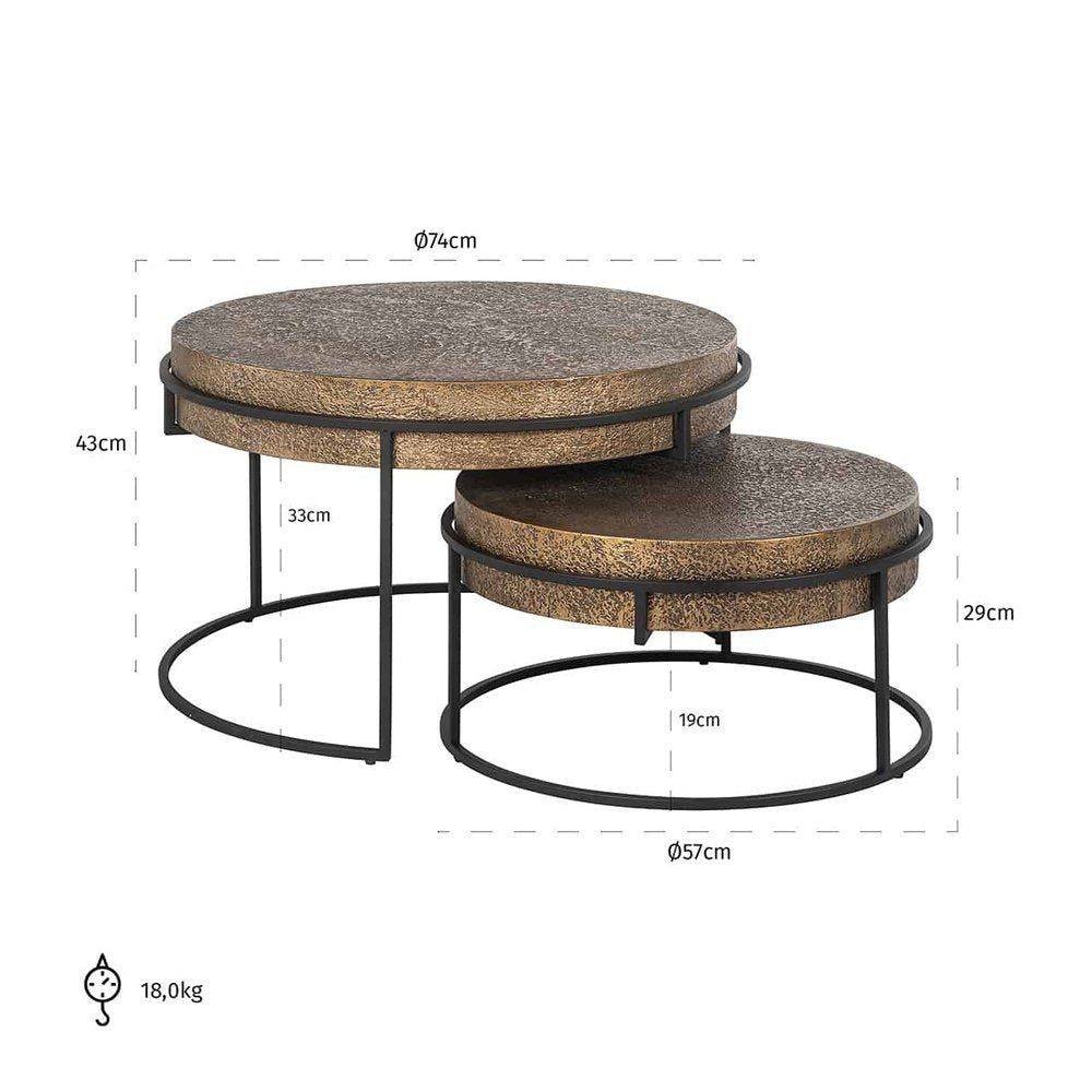 Product photograph of Richmond Derby Set Of 2 Coffee Tables from Olivia's.