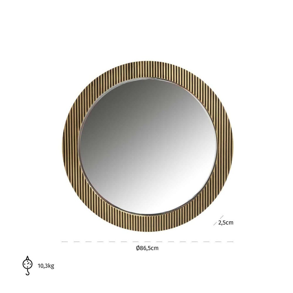 Product photograph of Richmond Ironville Mirror from Olivia's.