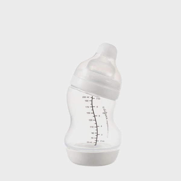 dienen dubbele Expertise Difrax S-bottle Wide 200ml - White | Baby Junction