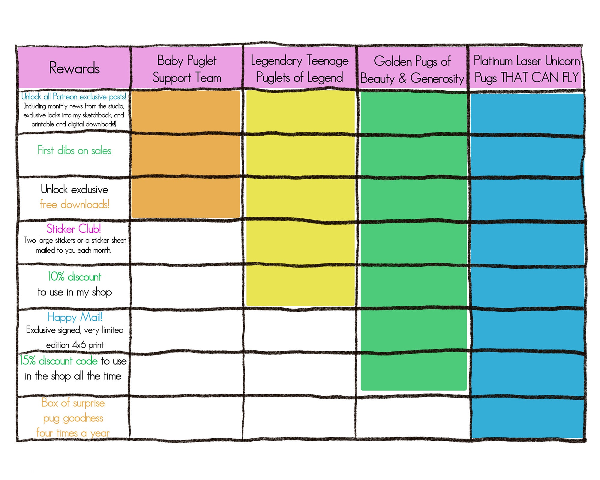 comparisionchart-small1