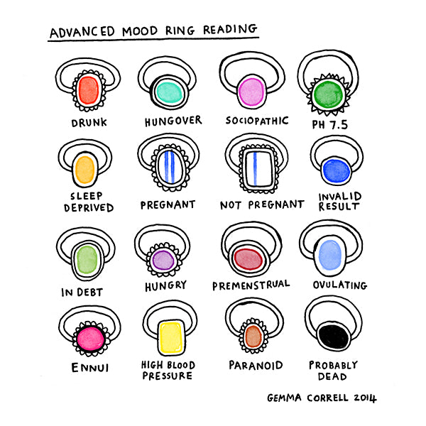 Advanced Mood Ring Reading – Gemma Correll