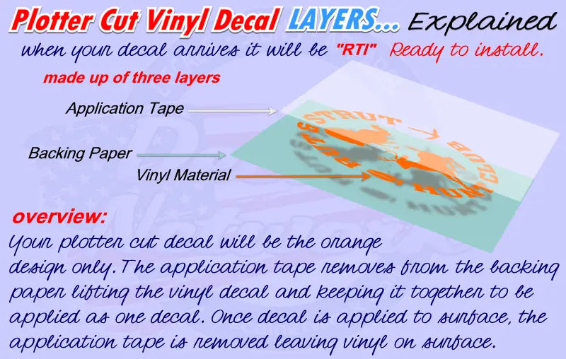 cut vinyl decals stickers custom