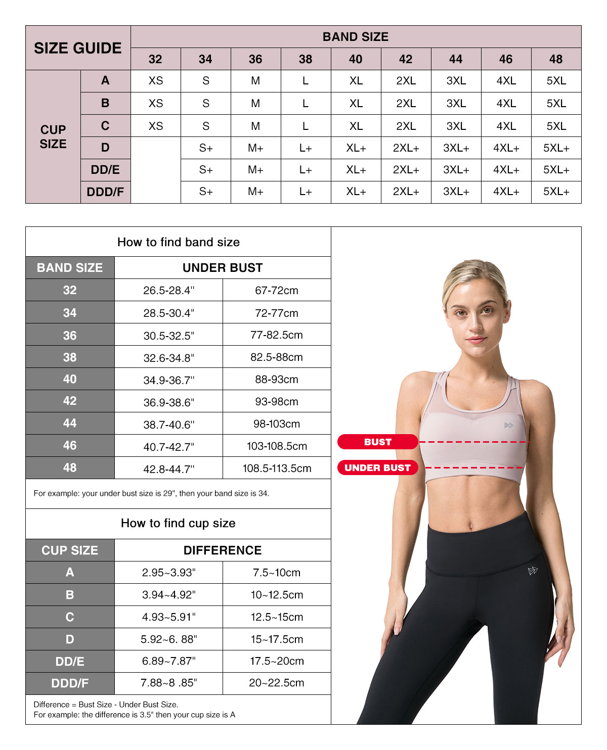 Sports Bra Size Chart - How to Measure Sports Bra Size