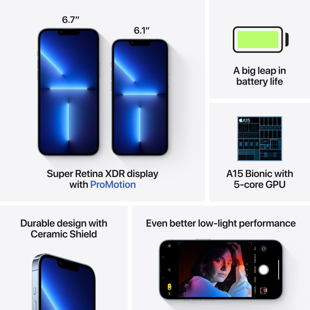 Apple iPhone 13 Pro Azul - Smartphone 6.1 128GB A15 Bionic