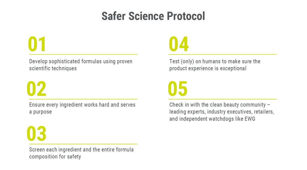 type:A deodorant Safer Science Protocol approach to clean beauty