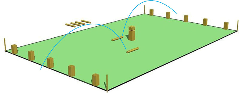 dienen gezagvoerder Marco Polo Kubb Rules — YardGames.com