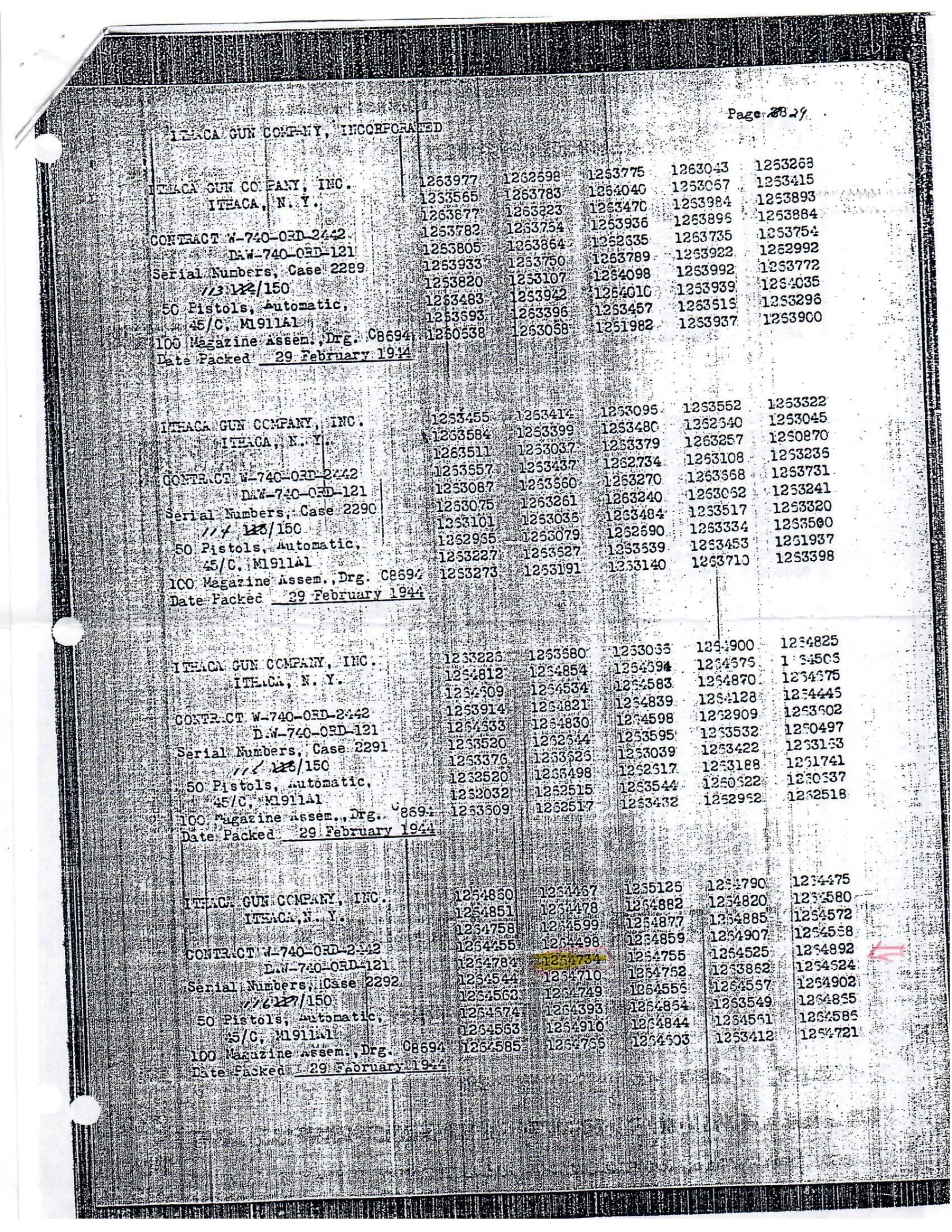 1911 Ithaca Serial Numbers