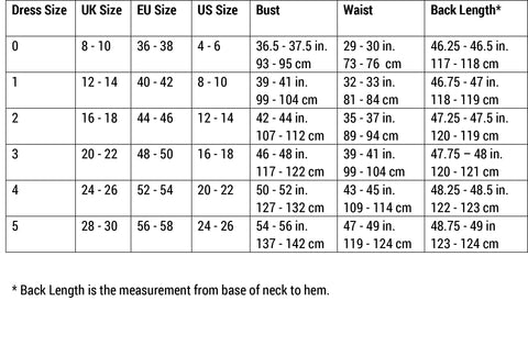 a graph with specific garment measurements