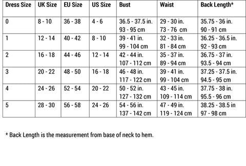 a graph with specific garments measurements