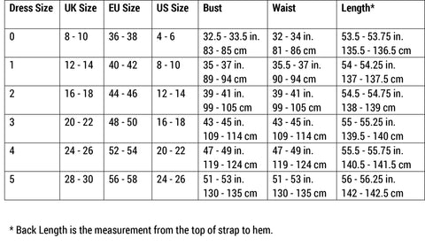 Garment measurements