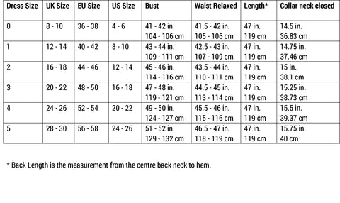 garment measurements shirt dress