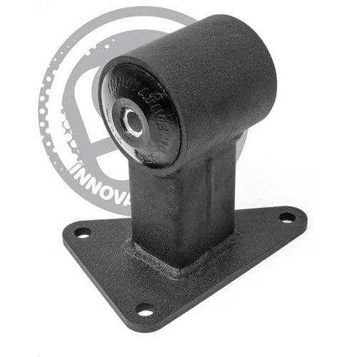 29756 - CD/CE/RA/YA - Innovative Mounts