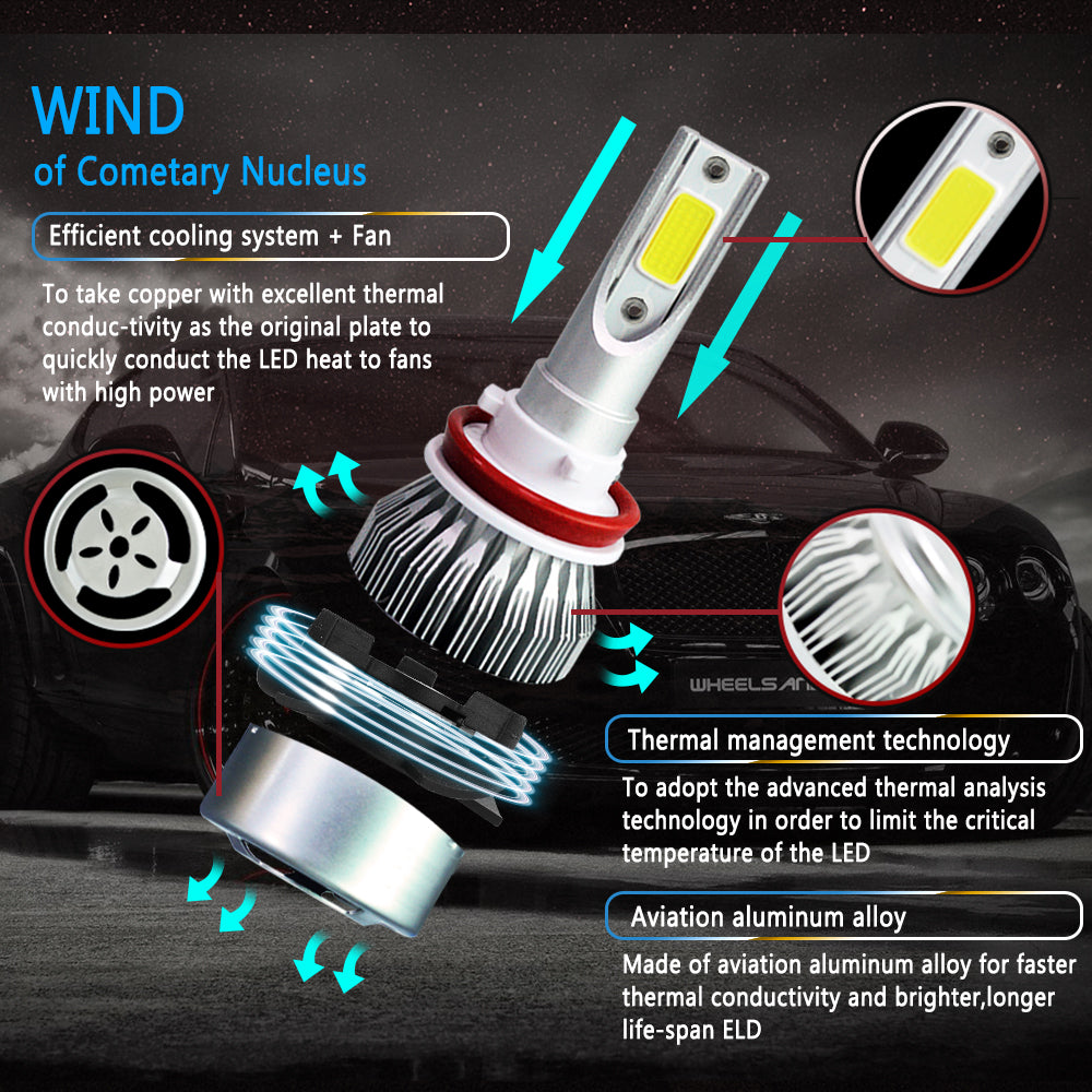 1 Pair H11 Headlight Coversion LED Bulb Kit Low Beam White for 2011 Kia Sorento | 43413715