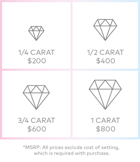 Our Diamond Prices – Lightbox Jewelry