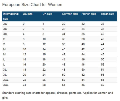 Standard European Size Chart