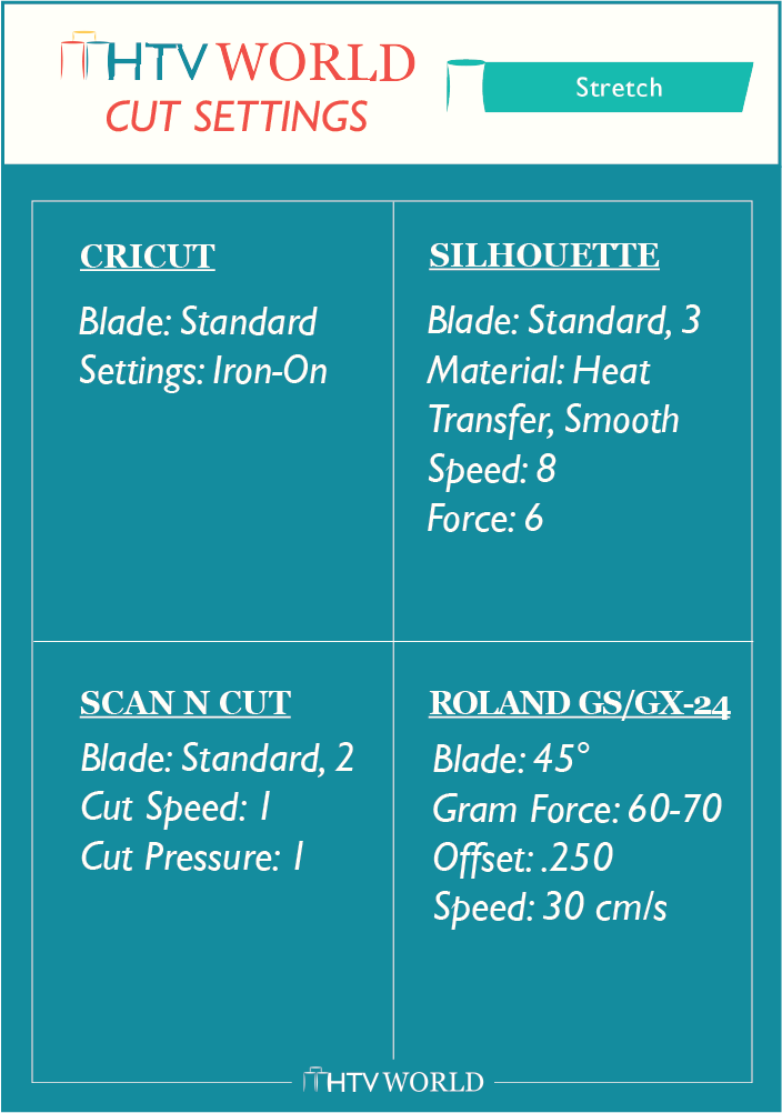 Cheat Sheet HTV Sizing Chart - Complete Guideline – Ahijoy