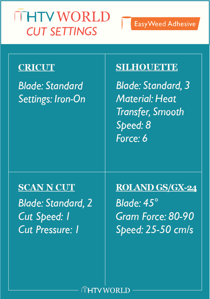 Siser EasyWeed Adhesive Cut Settings Chart