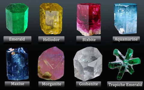 The Different Beryl Varieties with Photos