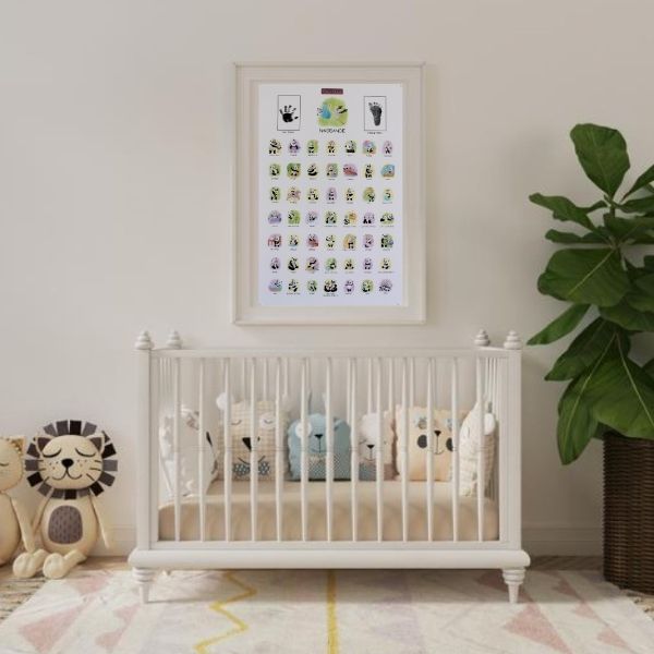 Affiche Des Premieres Fois Kit Empreinte Cadeau De Naissance Bellybulle