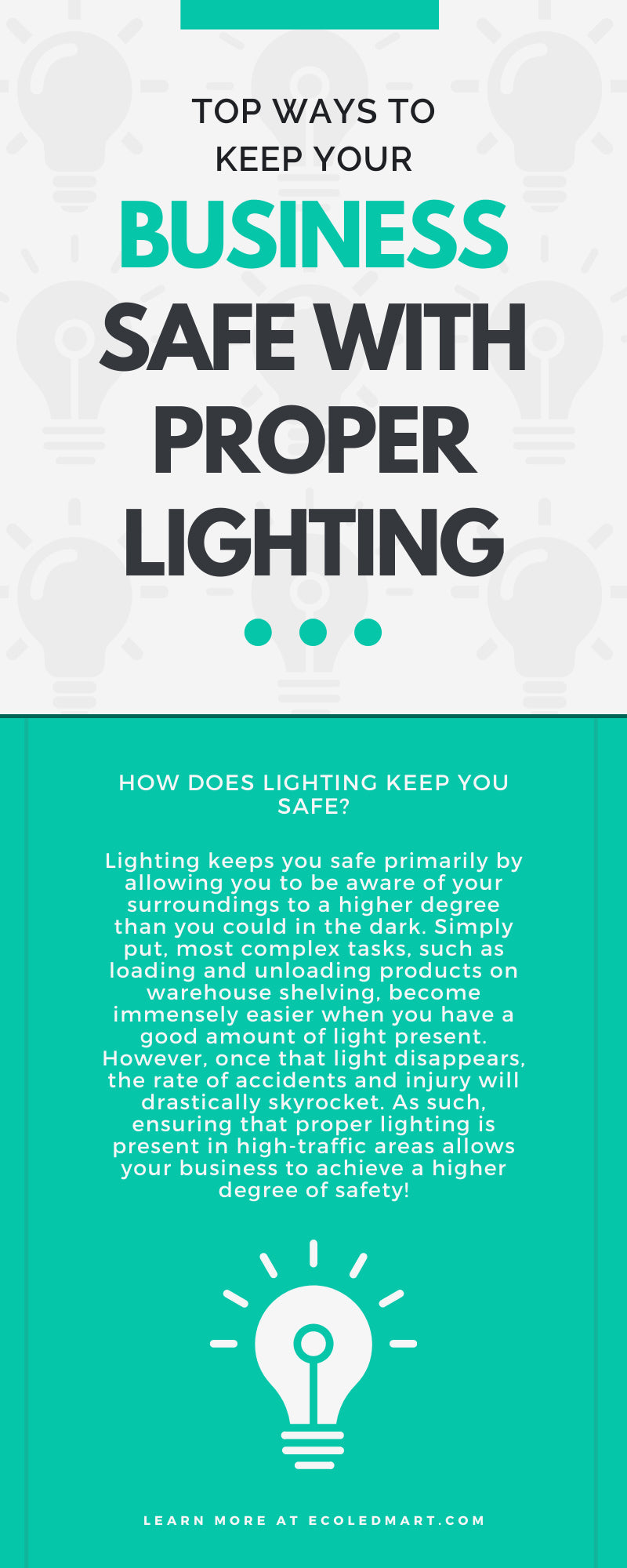 Top Ways To Keep Your Business Safe With Proper Lighting