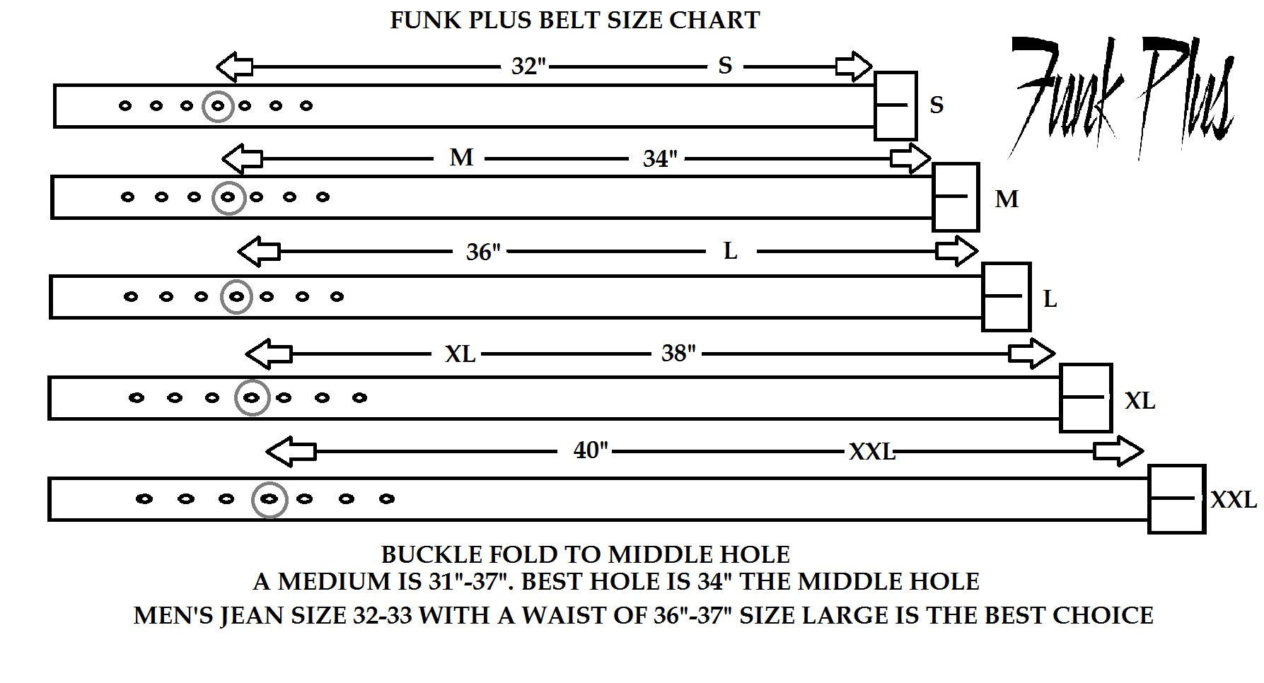 Guitar Size Chart