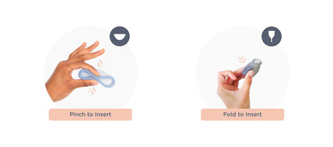 Fold vs pinch method