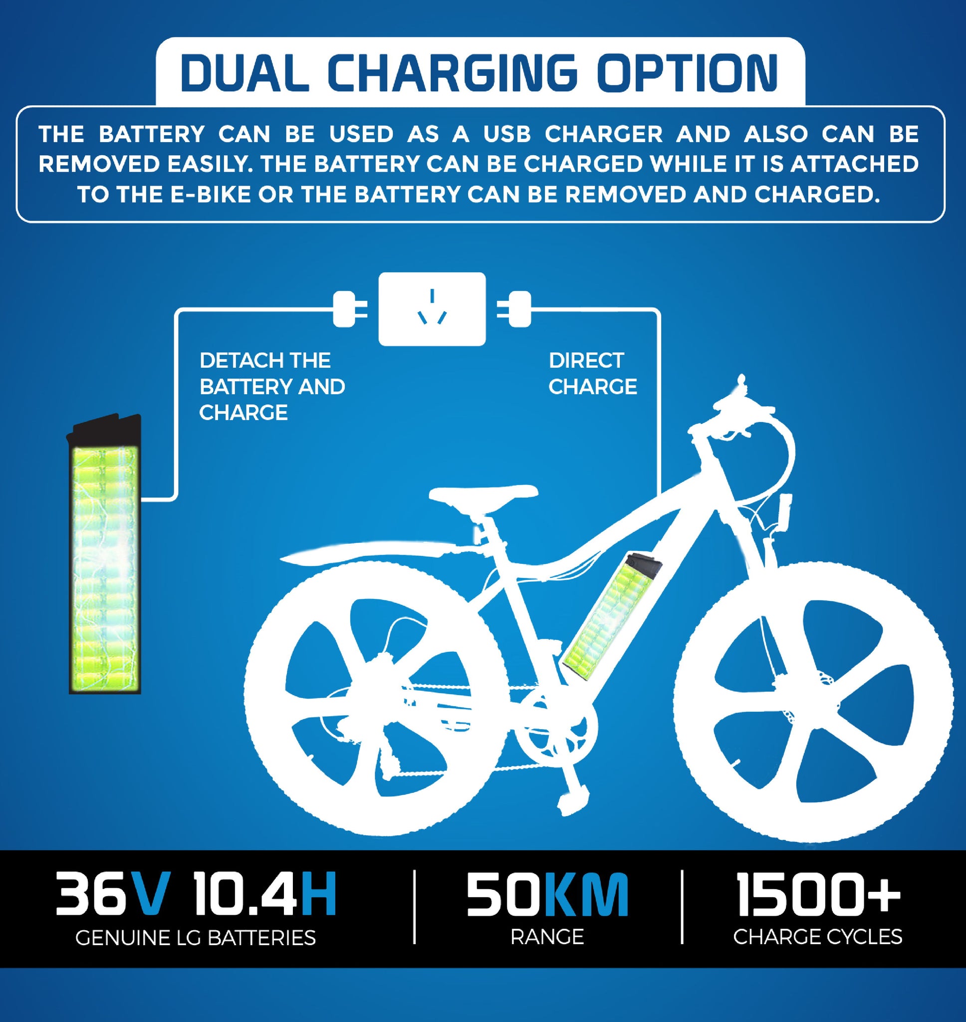 fremont cycle price