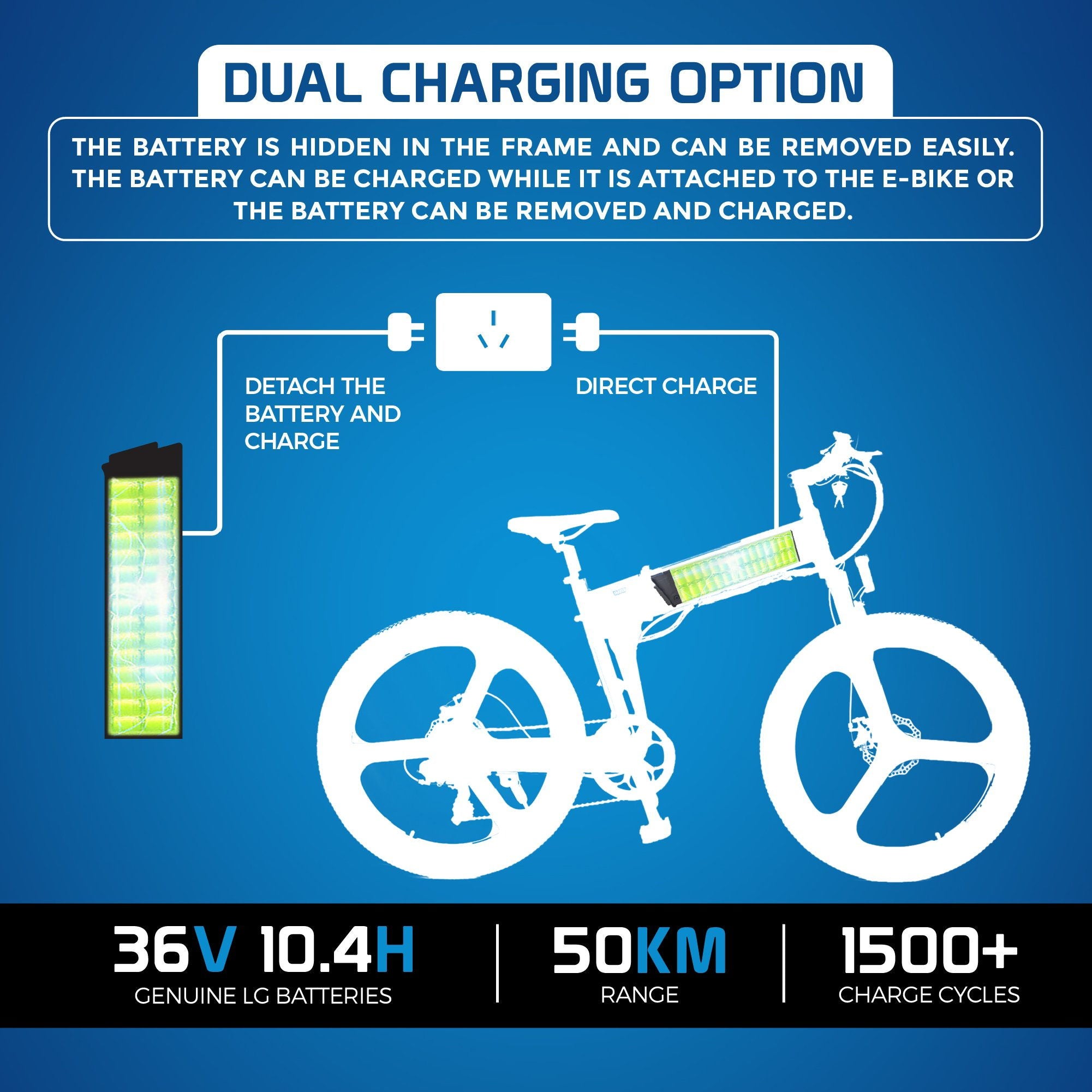 ausstech electric bike review