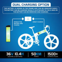 Ausstech Monster 26” stylish Foldable Electric bike Lithium Ion Battery