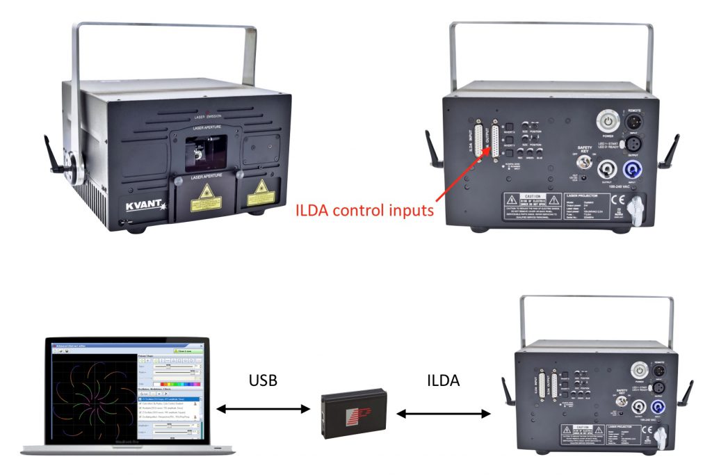 pangolin-fb3qs-connection-laser