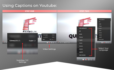 Graphic showing how to use captions on YouTube