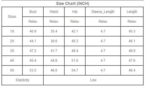 Kurve Plus Size Chart