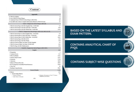 examcart-ndana-maths-gat-36-chapter-wise-solved-papers-2024-exam-english-index-page