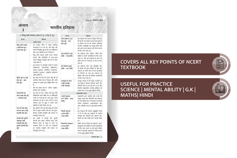 examcart-netarhat-evam-hajaribagh-awasiya-vidyalaya-class-6-study-guide-book-2023-entrance-exam-hindi-3