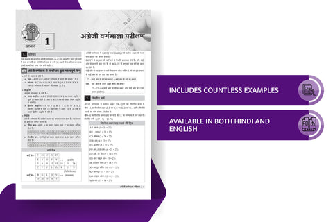 Reasoning Shortcut Secrets, Short Tricks for Reasoning in Hindi, secrets and short tricks book for Reasoning, Short Tricks for Reasoning book, Reasoning syllabus for all competitive exams, reasoning Short Tricks exam pattern and syllabus, Reasoning with short tricks and tips, reasoning tricks and tips, Short Reasoning Tricks book, Shortcut book for Reasoning, Short tricks for reasoning book , 