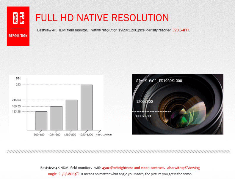 Bestview s7 4k video monitor