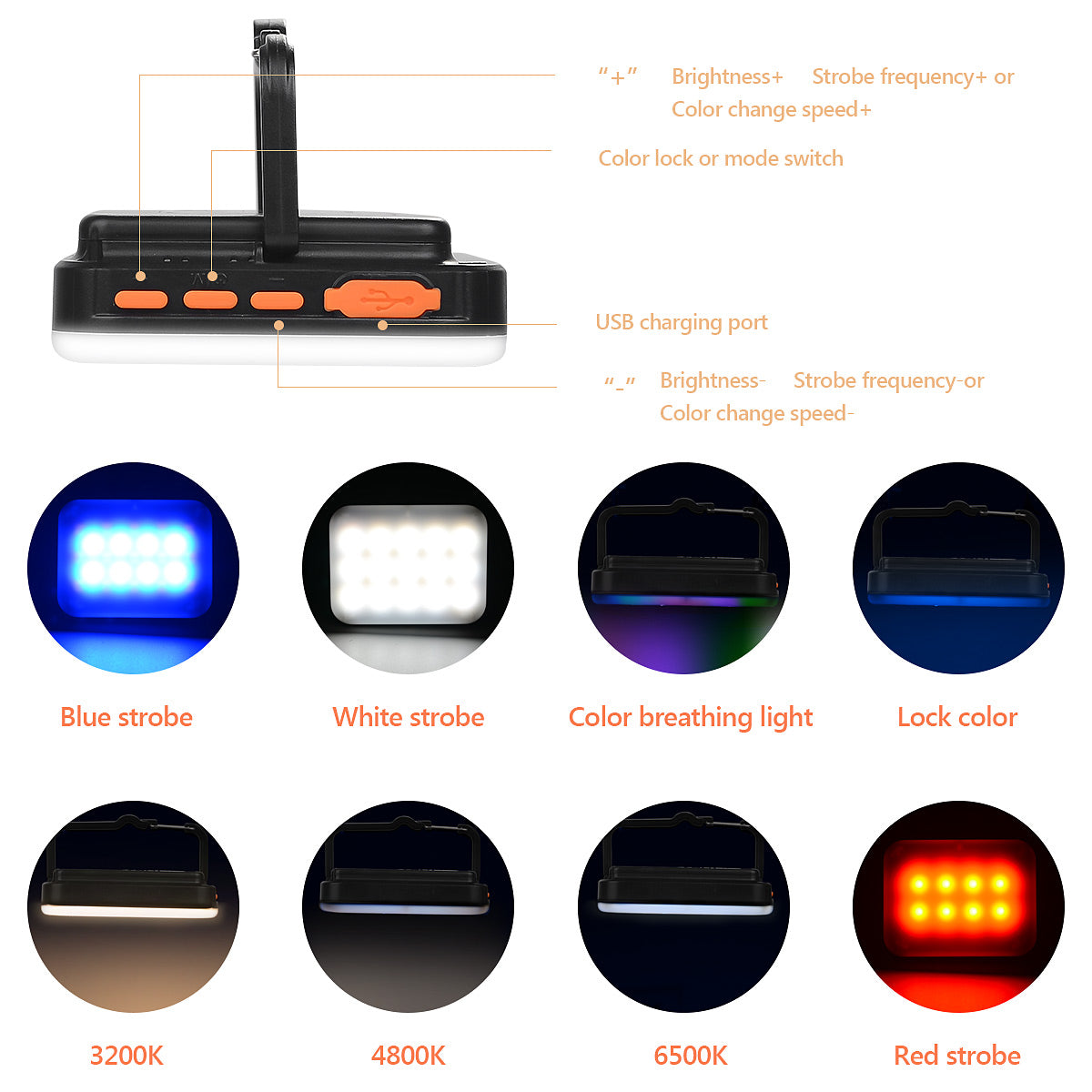 Product Details - Fast Led Technology