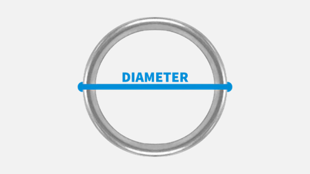 diameter-diagram