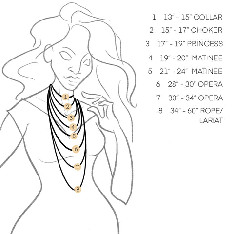 Necklace length size guide