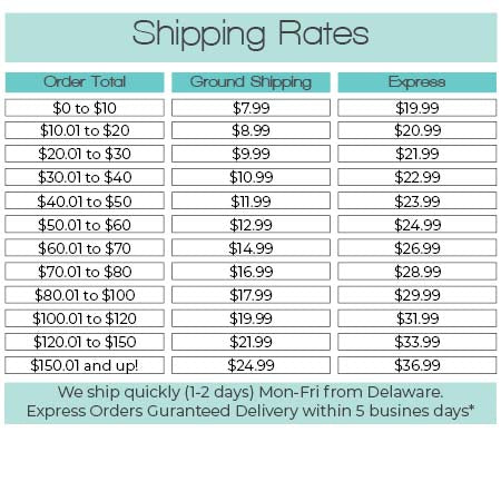 shipping table