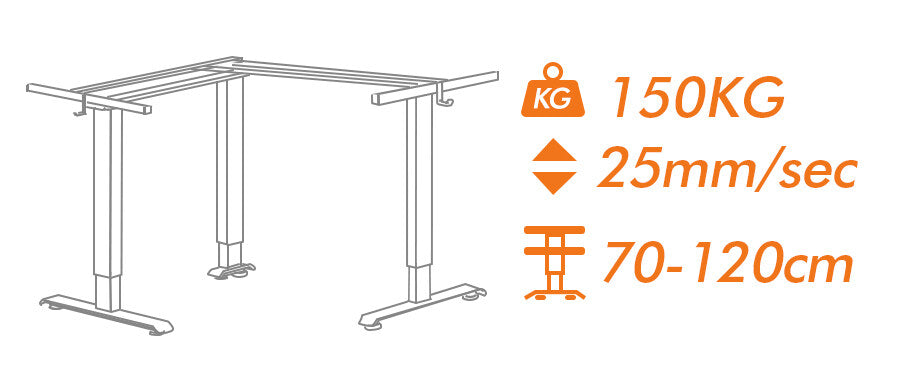 L-shaped Frame<br>Triple Motor&Fixed Return