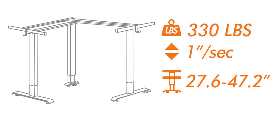 LT1 Frame<br>Triple Motor&Fixed Return